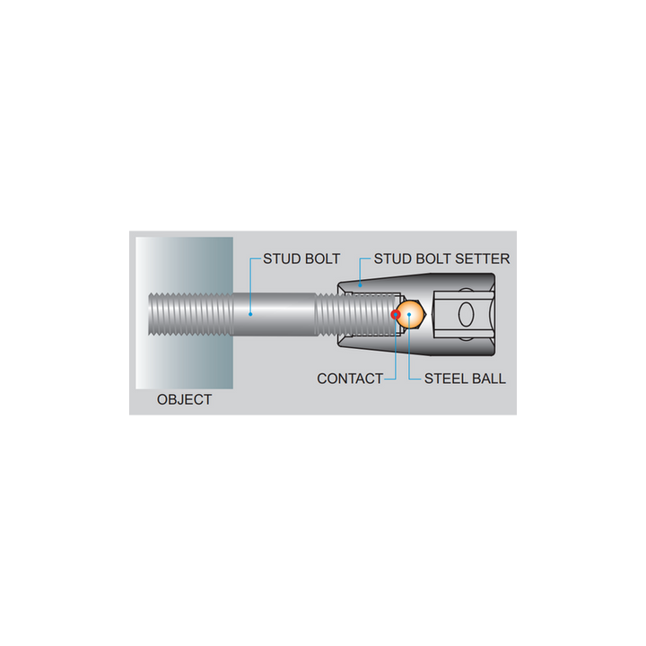 Ko-Ken 13103M-7(1.0) 3/8 Sq. Dr. Stud Bolt Setter M7 X 1.0 Length 32mm