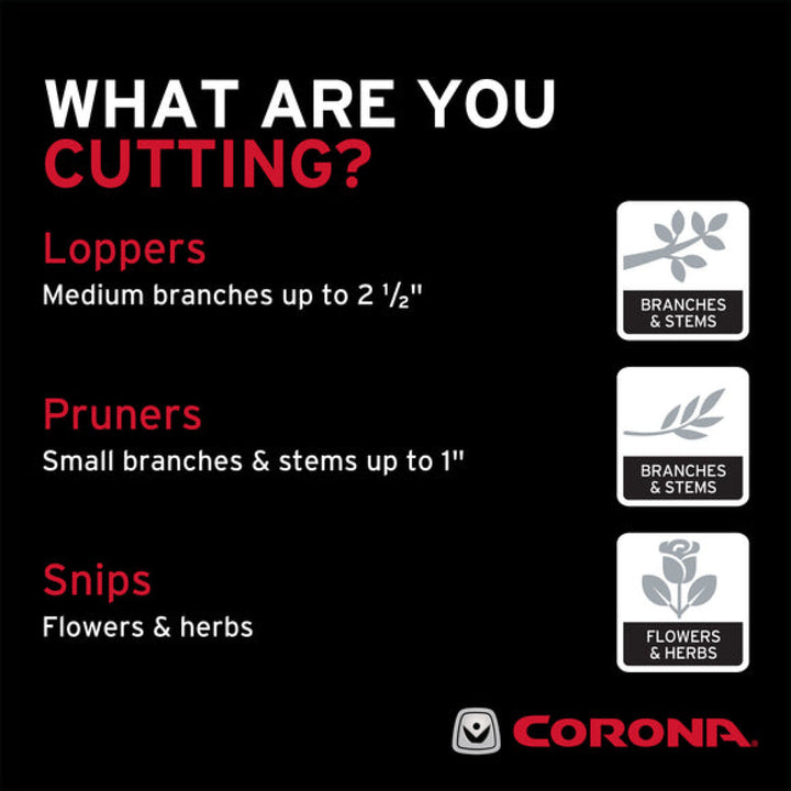 Corona FS 3214D  ComfortGEL® Micro Snips