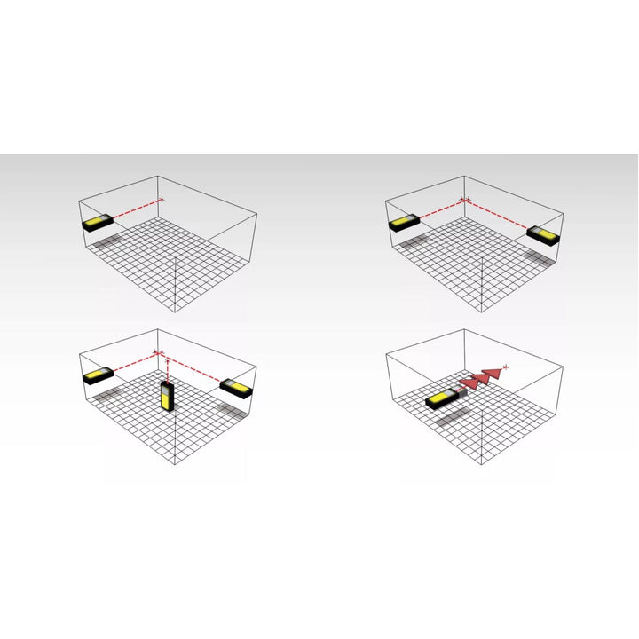 Stabila 06220 LD 220 98 ft Laser Distance Measurer