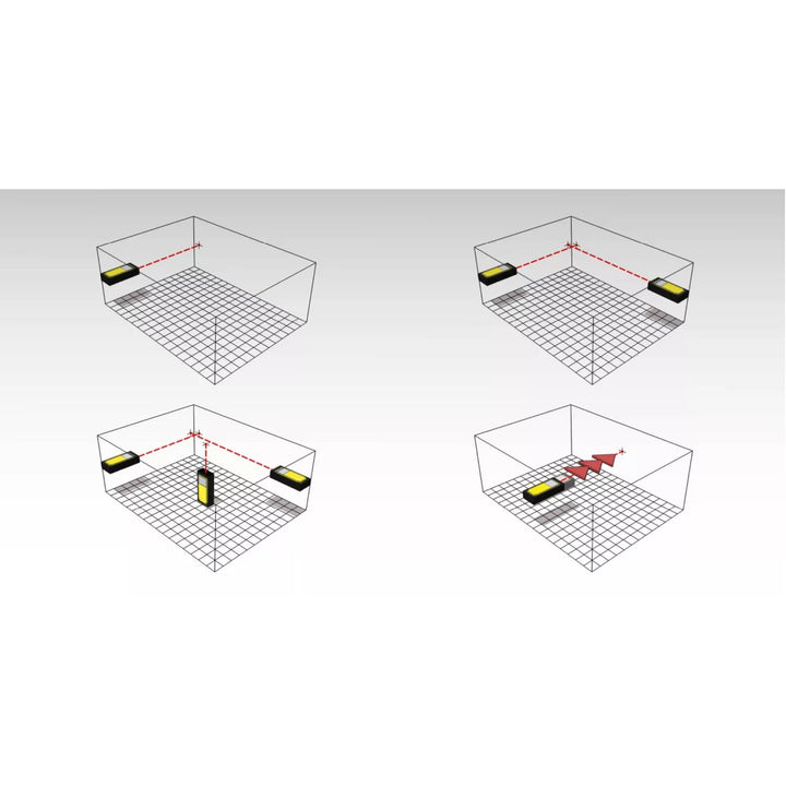 Stabila 06530 Laser Distance Measurer LD 530 BT, Bluetooth 5.0