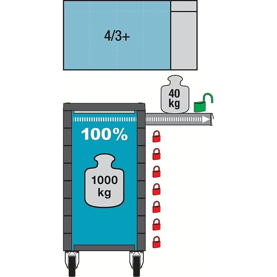 Hazet 179NX-8/314 Tool trolley 314-pieces ∙ 8 Drawers total