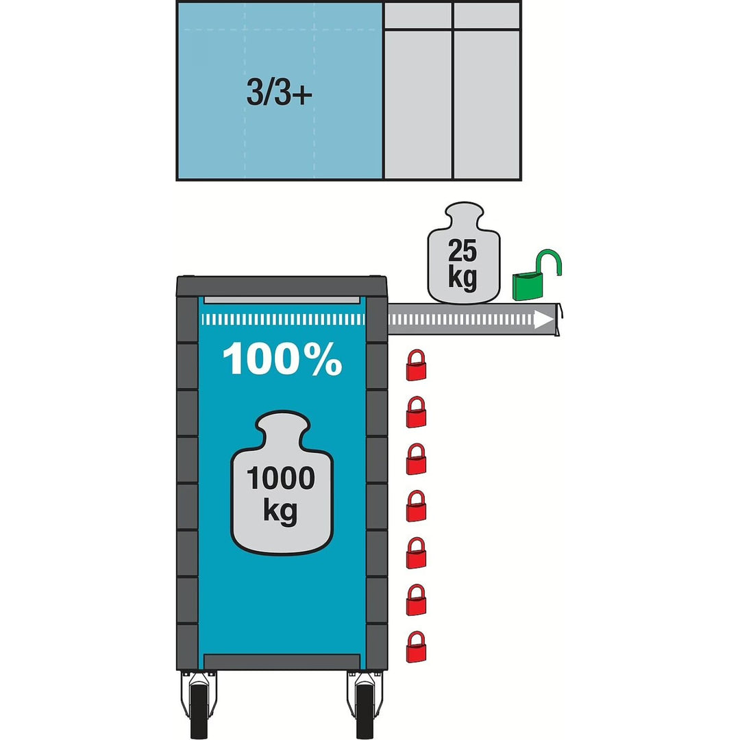 Hazet 179NX-7/70KV Tool Trolley 70-pieces ∙ 7 Drawers total