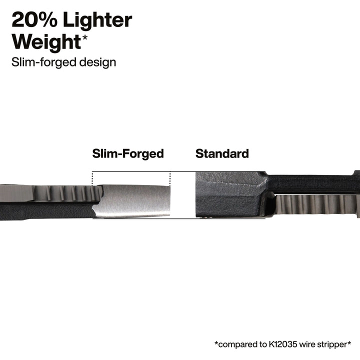 Klein Tools K12075 Slim-Forged Wire Stripper / Cutter