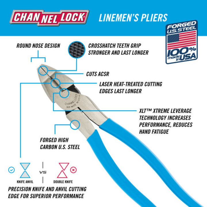 Channellock 369 9.5-inch XLT Round Nose Linemen's Pliers