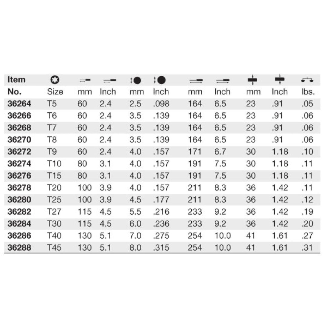 Wiha Tools 36266 Torx® SoftFinish® Driver T6 x 60mm
