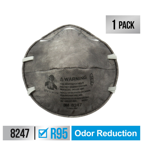 Disposable Respirators
