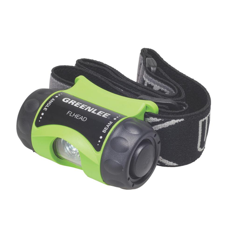 Headlamps
