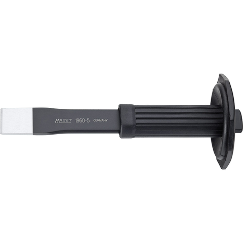 Chisels