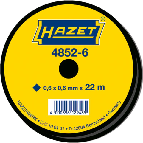 Wire Cutters