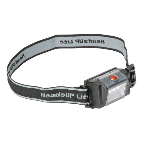 Headlamps