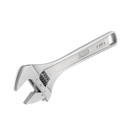 Adjustable Wrenches