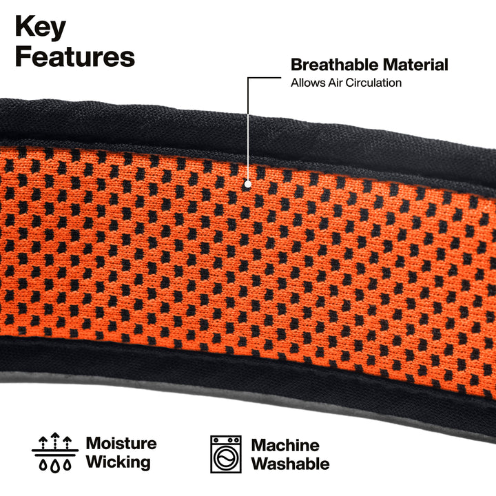 Klein Tools WBHLSWTBND Wide-Beam Headlamp Sweatband Replacement, 3-Pack