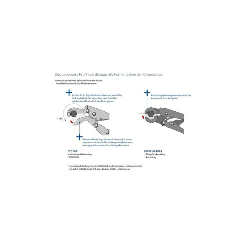 Gedore 2325373 137 10-16 Grip Wrench 16 mm L.250 mm