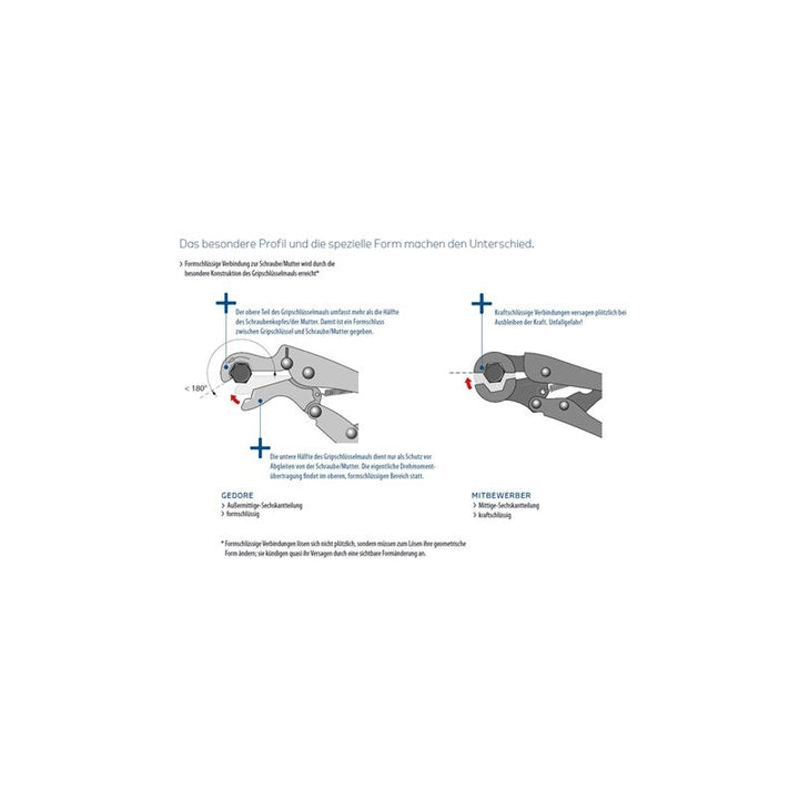 Gedore 2325381 137 10-17 Grip Wrench 17 mm L.250 mm