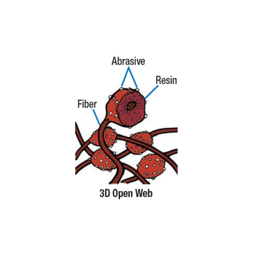 Scotch-Brite Roloc HP High Strength Disc TSM, 2 in x NH A MED