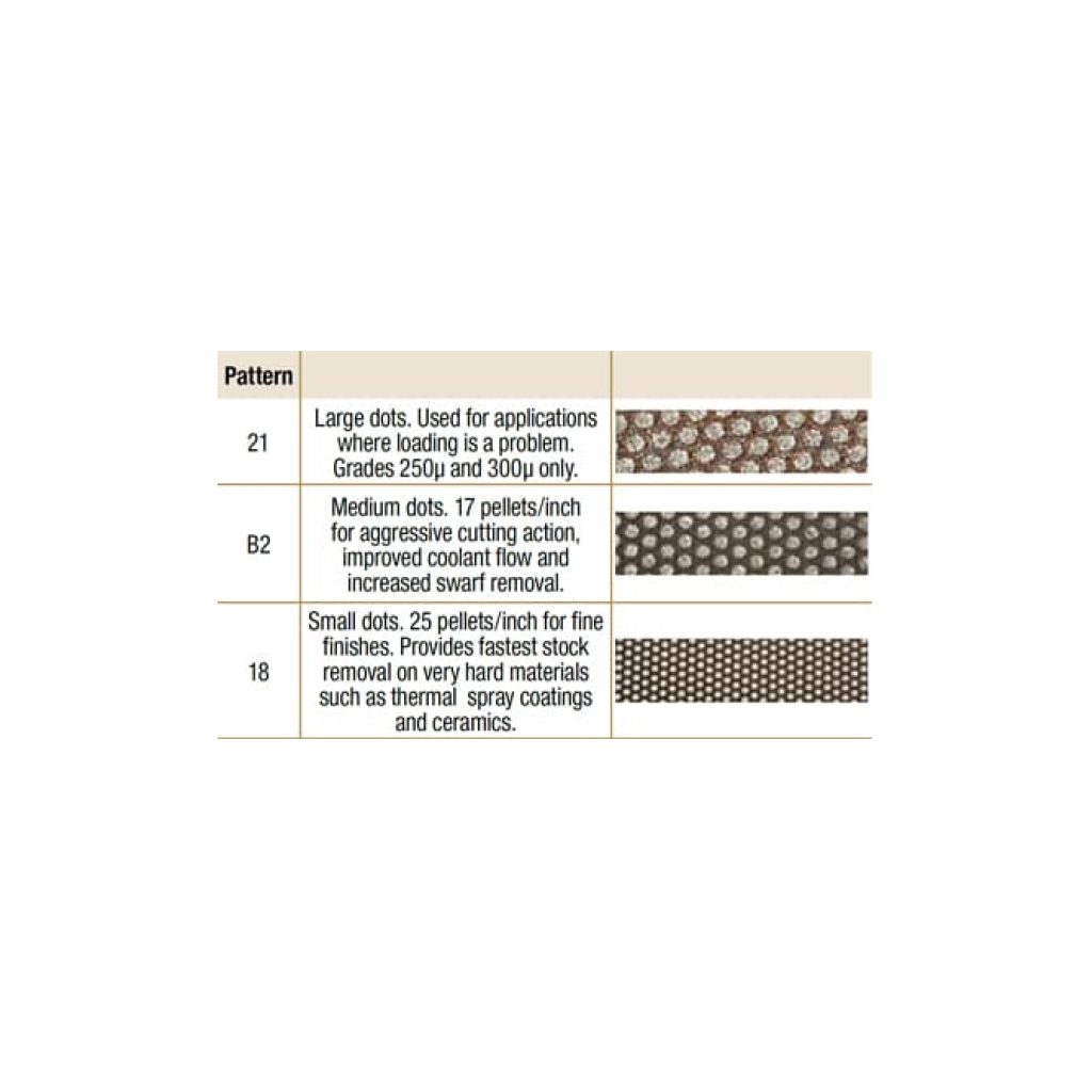 3M Flexible Diamond QRS Cloth Disc 6002J, M10, Pattern 18, Blue, 3 in x
NH