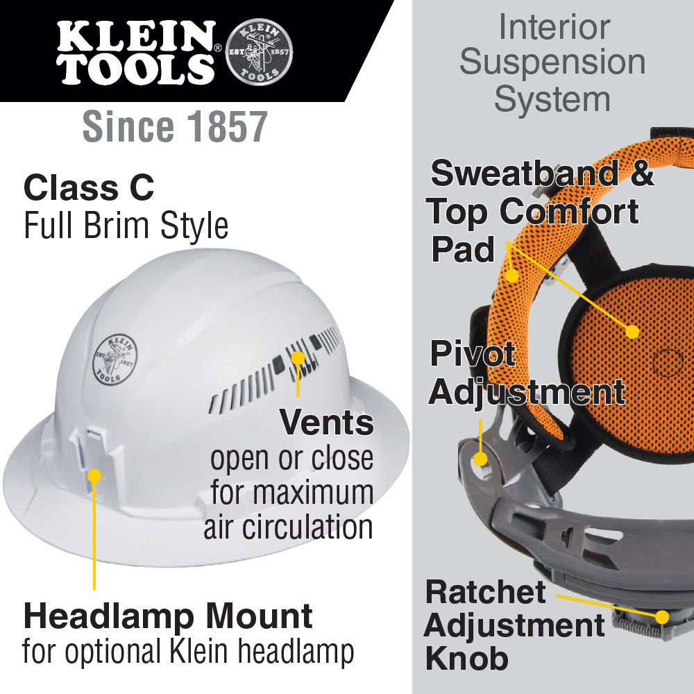 Klein Tools 60401 Hard Hat, Vented, Full Brim Style