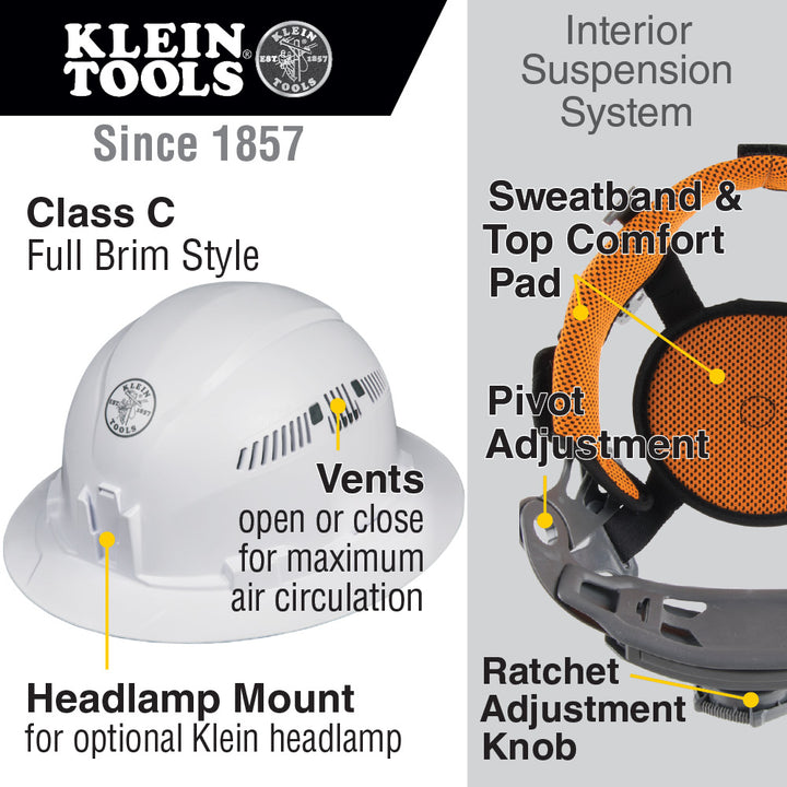 Klein Tools 60401 Hard Hat, Vented, Full Brim Style