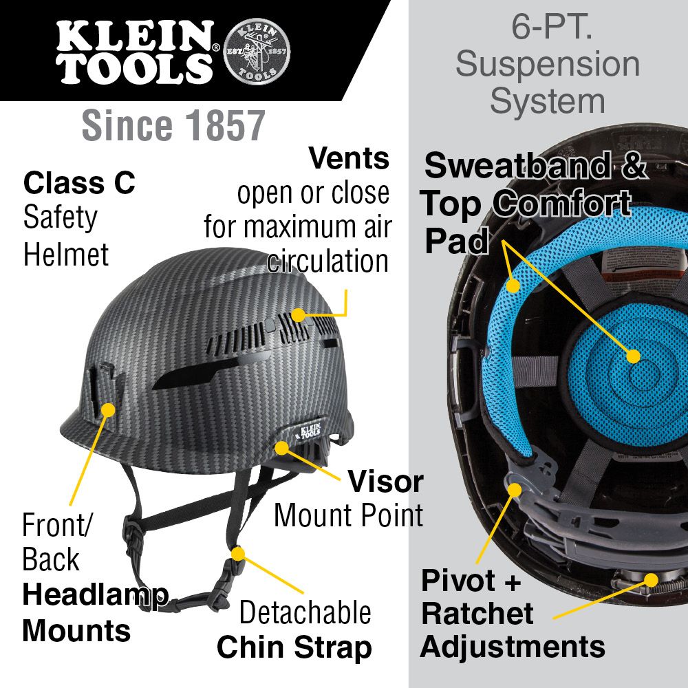 Klein Tools 60516 Safety Helmet, Vented Class C Safety Hard Hat, Removable Chin Strap, Premium KARBN Pattern, Adjustable Vents