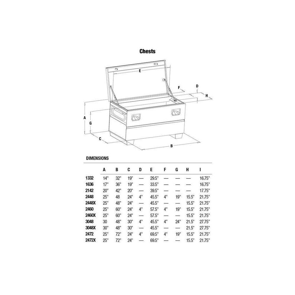 Greenlee 1636 Chest Box