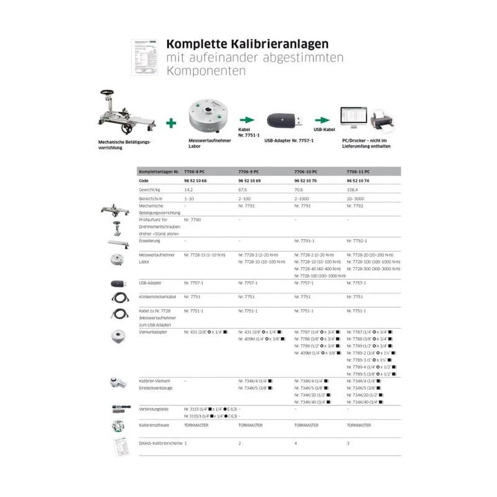 Stahlwille 96521070 7706-10PC Complete calibration system, 3/4" Drive