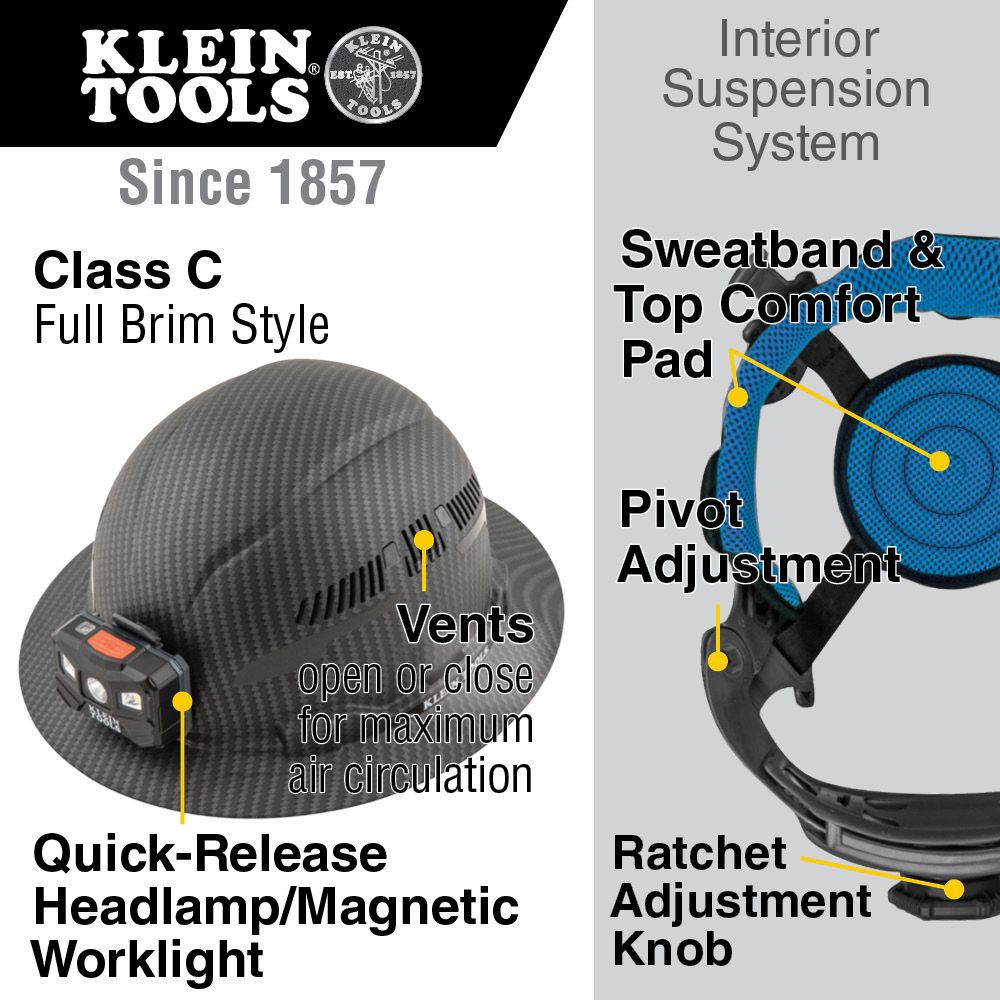 Klein Tools 60347 Hard Hat, Premium KARBN™, Vented Full Brim, Class C with Headlamp