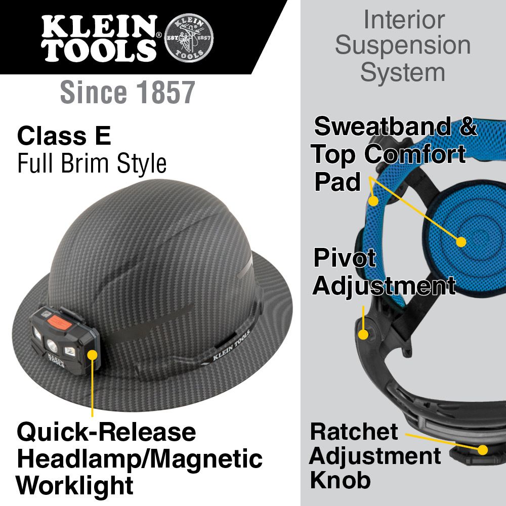 Klein Tools 60346 Hard Hat, Premium KARBN™, Non-Vented Full Brim, Class E with Headlamp